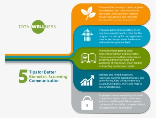 5 Tips For Better Biometric Screening Communication #5905468