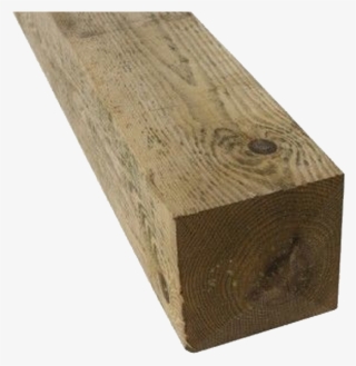 Skip To The End Of The Images Gallery - Plank #5905759