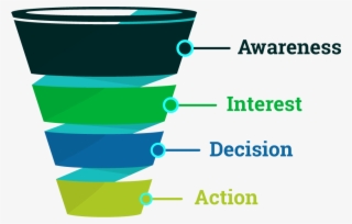 Grow Your Business With Our Lead Generation Platform - Business Funnel #5908397