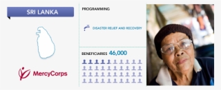 21 Mar 2013 - Mercy Corps #5908906