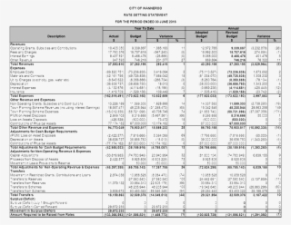 Pdf Creator - Document #5911414