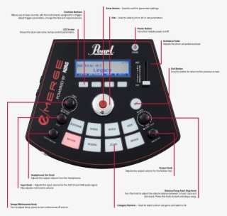 Module Specifications - Pearl #5914569 Module Specifications - Pearl #5914569