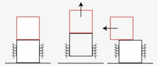 Abaqus Block Restrictions - Diagram #5914812