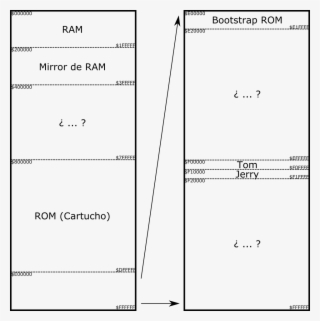 Jaguar-generalmapping - Document #5915271
