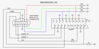 Getting Rgb Video From Nintendo Consoles Snes N64 Gc - Diagram #5915904