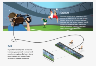 Cloud Edit Bg - Online Advertising #5916244