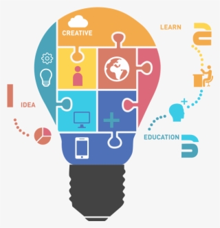 The Websites We Make Are Properly Optimized - Curso De Marketing Online #5916762