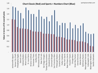 One Of The Major Things That Sticks Out From Looking - Government Debt Owned By Central Bank #5920234