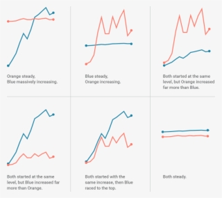 Let's Go Crazy - Diagram #5922071