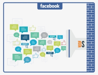 Facebook Finally Lets Its Firehose Be Tapped For Marketing - Facebook Topic Data #5926294