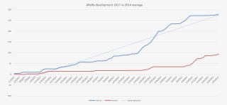 Winter's Impact On Pests Del Voight Senior Extension - Diagram #5926391