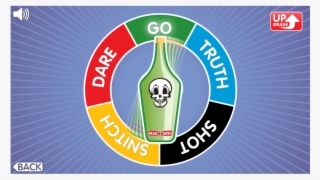 Spin The Bottle - Graphic Design #5931090