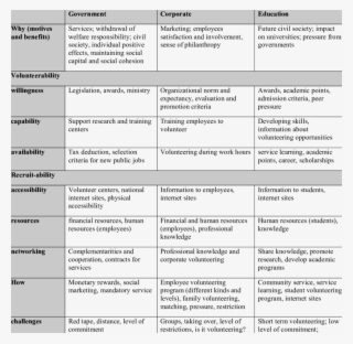 Third Party Model - Document #5931901