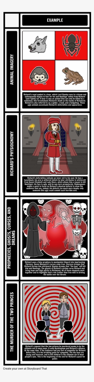 Richard Iii #5934220