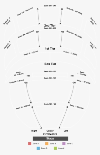 National Ballet Of China - Diagram #5938755