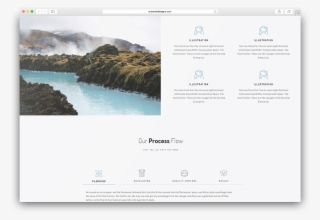 One Click Demo - Canvas #5939406