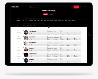 Vasja Veber, Founder And Coo - Parallel #5941765