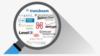 Level 3 Communications #5942676