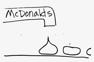 This Free Icons Png Design Of Mcdonalds Food #5946527