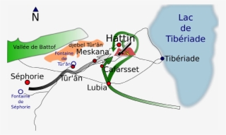 Battle Of Hattin #5946713