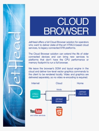 Events - Html 5 #5948611