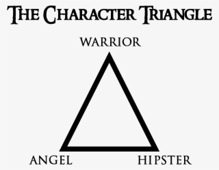 These Are The Three Different Ways People React To - Triangle #5949230
