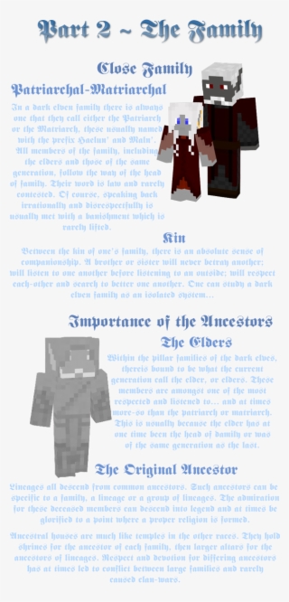 Ndyyawi - Fictional Character #5949510