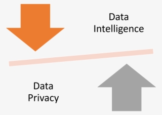 For Any Company, It Will Be Immensely More Valuable - 2018 Cissp Common Body Of Knowledge #5949914