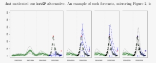 Here The Colors, Lines, And Symbols Are The Same As - Diagram #5951852
