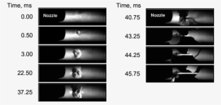 Breakup Images Of A Thick Deposit Placed 5 Cm From - Stairs #5953010