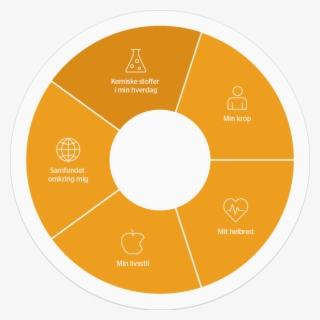 Thumb Image - Healthy Streets For London #5953533
