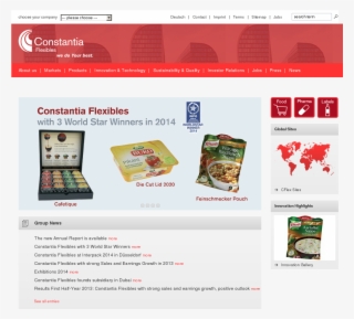 Constantia Flexibles Competitors, Revenue And Employees - Novis Srl #5955699