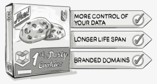 The Benefits Of A First-party Cookie Approach In Online - Http Cookie #5956881
