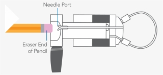 To Reform The Needle Seal, Push The Eraser End Of A - Diagram #5957008