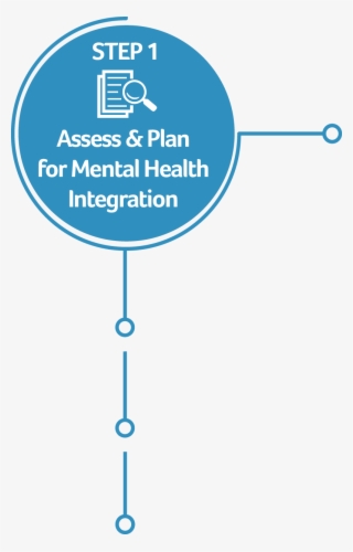 Successful Mental Health Integration Programming Happens - Circle #5959970