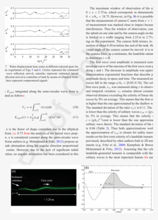 Example Of Measurement Of A Camera C Frame - Water #5962135