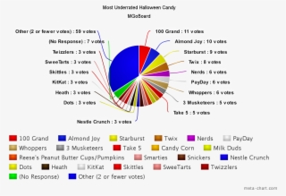 This Shows The Mgoboard's Hipster Roots - Diagram #5962720