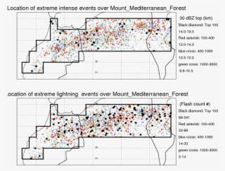 Following Figure Shows The Location Of The Precipitation - Diagram #5965233
