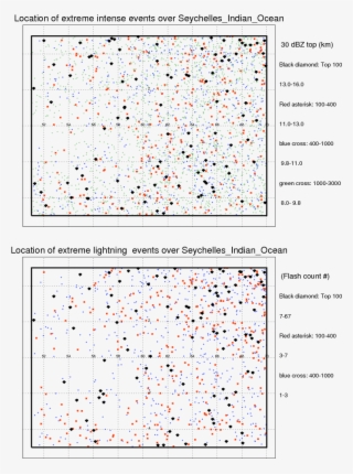 Following Figure Shows The Location Of The Precipitation - Document #5965448