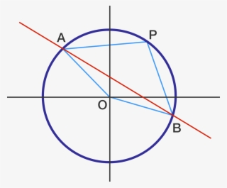 Circle O O Is Centered At The Point Of Origin With - Two-dimensional Space #5966335