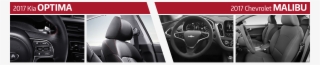 2017 Kia Optima Vs 2017 Chevy Malibu Interior Comparison #5966465