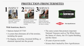 Termites Termite Repellent Bayer Killer Home Depot - Sentricon #5966517
