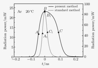 Viewdownloadnew Window - Diagram #5969176