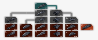 First Slide - Dreadnought Jupiter Arms Artillery Cruiser Grenada #5969417