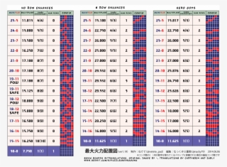 Marvelous Red Dragon Caller, Sonia Stats, Skills, Evolution, - Pad Optimal Board #5969669