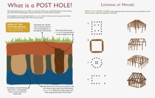 Dirt Hole In Ground Png - Posthole Archaeology #5970650