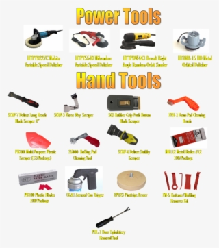 Crs Chemical Corp Saint John Nb Power Tools Buffers - Poster #5972986