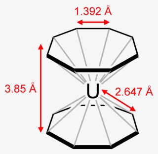 Uranocene 2d Dimensions - Wikimedia Commons #5973161