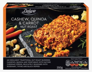 Pinch To Zoom - Lidl #5973848