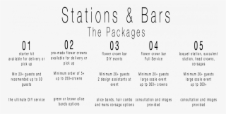 Gallery/packages - Number #5974724